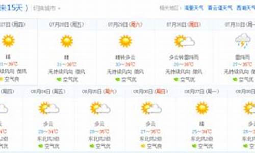 南昌天气预报天气40天_南昌天气预报30天气