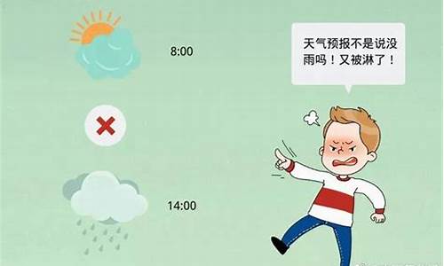 天气预报准确率是多少_天气预报准确程度