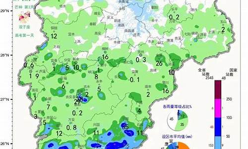 泰和天气预报实时播报_泰和天气预报40天查询