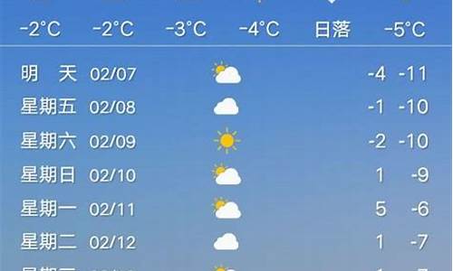 洛阳一个月的天气预报40天_一个月的天气预报40天