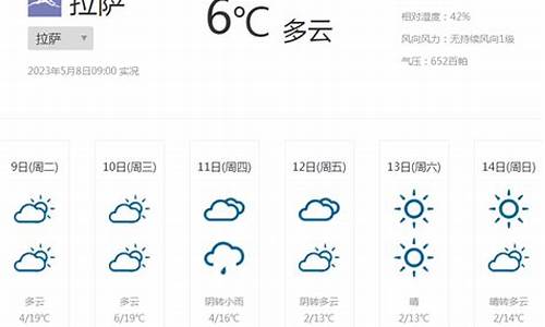 西藏未来一周天气情况查询最新消息最新_西藏未来一周的天气预报