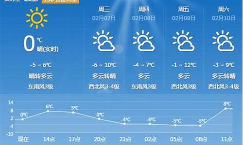 河南省平顶山市天气预报30天_河南省平顶山市天气预报