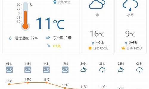 壶镇天气预报天气查询最新消息_壶镇天气预报天气查询最新消息今天