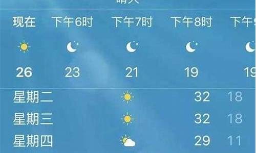 河津一周天气预报15天准确率高吗_河津市一周天气预报