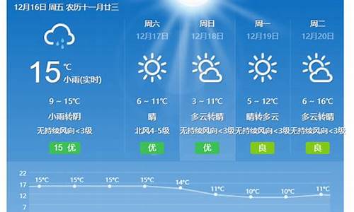 增城天气预预报15天查询百度_增城天气