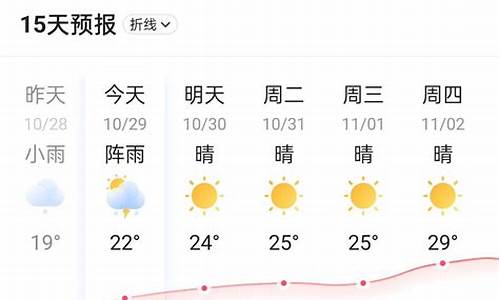 临武天气预报40天_临武天气预报40天查询