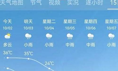 唐河天气预报15天天气_唐河天气预报15天天气预报查询