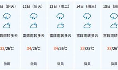 海南省儋州天气预报_海南儋州市天气预报