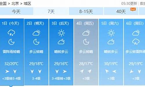 i北京天气预报_一北京天气预报