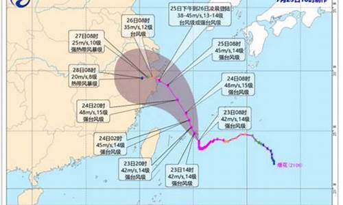 2021年6号台风最新动态_2021年第6号台风最新消息