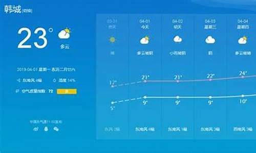 韩城天气预报实时_韩城天气预报韩城