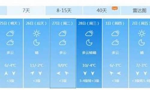 北京未来一周天气预报情况表最新版全文_北京未来一周天气预报查询