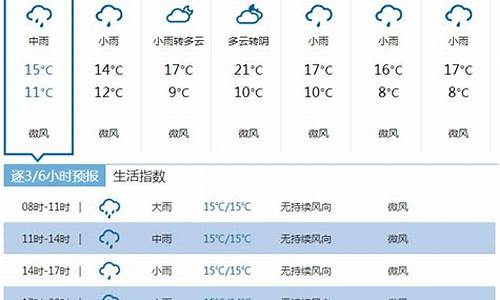 恩施一周天气预告最新消息查询结果_恩施最近一周天气预报