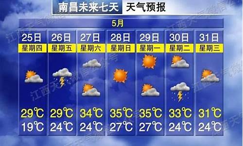 江西省高安天气预报一周天气1_江西高安天气预报30天