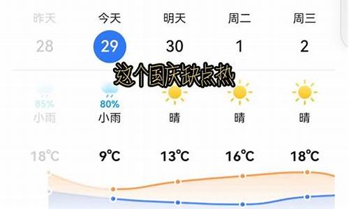 甘肃平凉静宁天气预报河家畔_甘肃平凉静宁天气预报