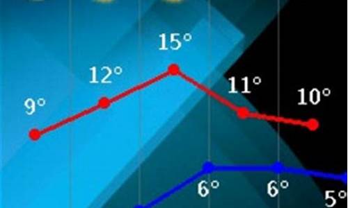 华亭天气预报30天查询系统_华亭天气预报30天查询