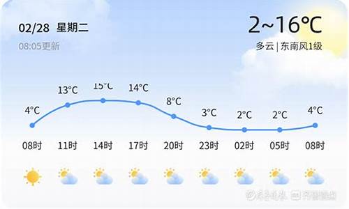 潍坊天气预警_潍坊天气预警8月3日寿光发布橙色高温预警,请多加防范