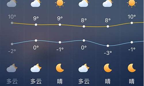 2021年1月29日西安天气预报_西安29号天气预报