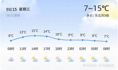 菏泽市单县天气_菏泽市单县天气预报7天查询