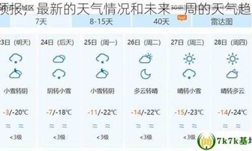 绥宁天气预报十五天 15天查询_绥宁天气预报十五天