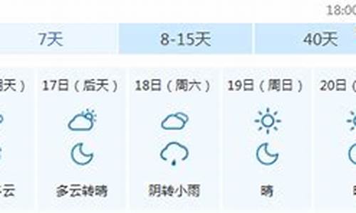 定襄天气预报_太原天气预报