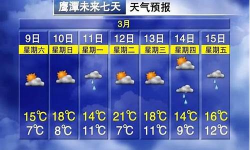 鹰潭余江天气预报15天准确_鹰潭余江天气预报15天