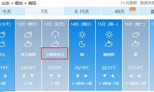 龙口天气预报30天查询百度_龙口天气预报30天查询