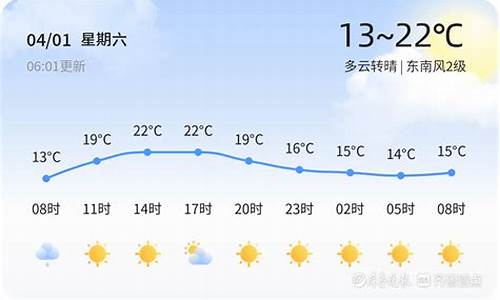 菏泽天气预报15天详情_菏泽天气预报15天气*哦