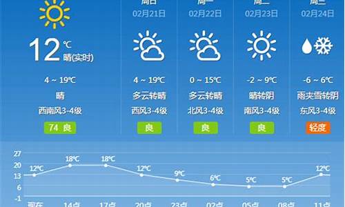 长治未来40天天气查询_长治未来40天天气查询表