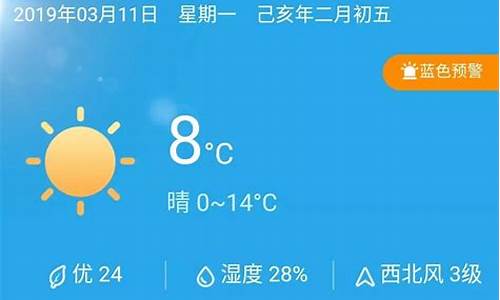 高平天气预报30天查询_高平天气预报30天