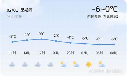 聊城临清天气预报30天_聊城临清天气