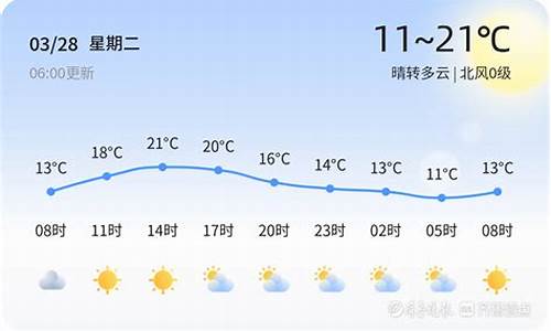 天气预报济宁30天查询_天气预报济宁30天