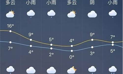 明天平度市天气预报_明天平度市天气预报24小时