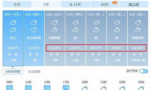 浮山县天气预报十五天_山西浮山天气预报2345网