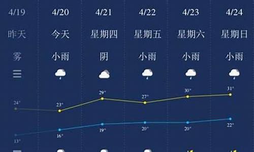 南平天气预报15天30天南平气_南平的天气预报