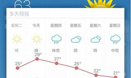 常熟市天气预报历史_常熟市天气预报历史天气