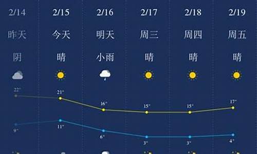 丽水天气预报一个月_丽水天气30天气