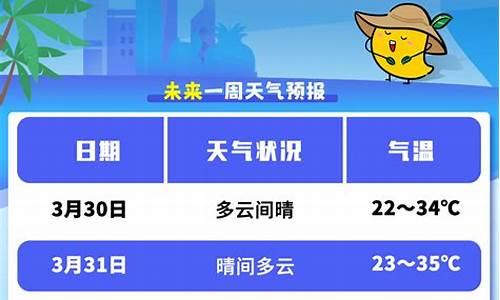 三亚天气预报一周天气预报15天查询结果_三亚未来一周天气预报15天天气预报查询最新消息