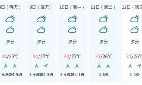 温岭天气预报_温岭天气预报7天查询