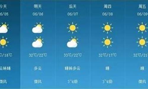 菏泽最新天气预报7天_菏泽一周天气预报最新消息今天封城了没