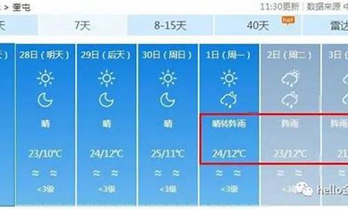 喀什天气预报30天查询结果_喀什天气预报30天查询结果电话