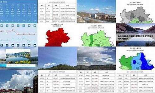 河北承德天气预报24小时_河北承德天气预报24小时查询