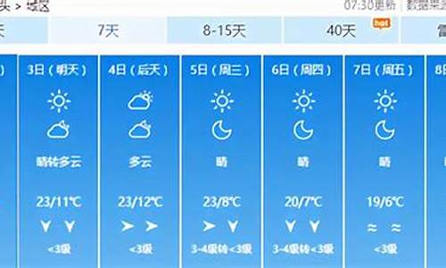 包头天气预报一周7天l_包头天气预报前一周