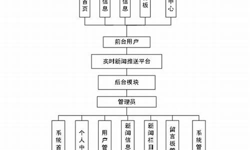 今日实时新闻_今日实时新闻热点