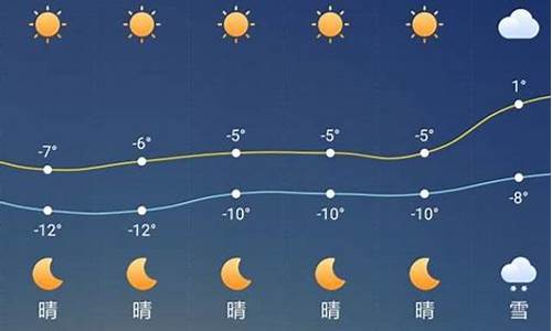 45天天气预报本地天气_45天天气预报本地天气查询北京