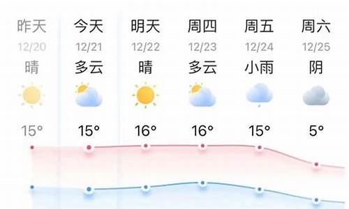 浙江嘉兴天气预报一周中国天气网_浙江嘉兴一周天气预报15天查询