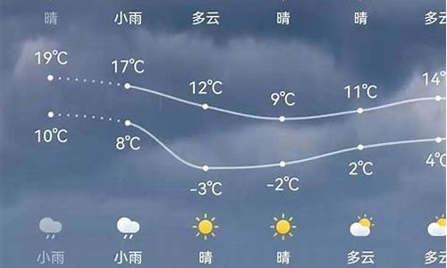 浦江天气预报30天天气_浦江天气预报30天12345