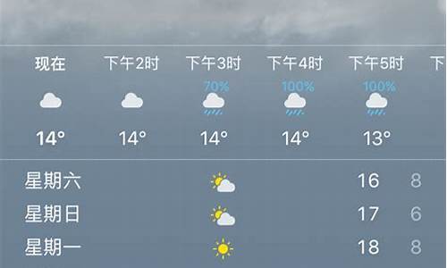 温州市天气10天预报_温州天气预报10天